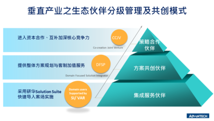 應用軟件開發 從概念到實現的全過程解析